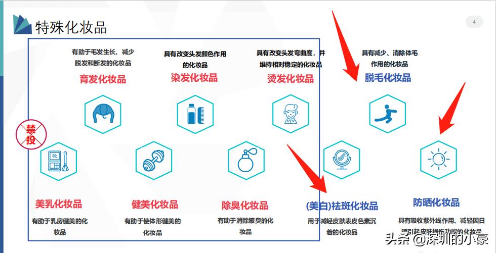 美妆行业信息流广告投放策略,美妆行业信息流广告如何投放
