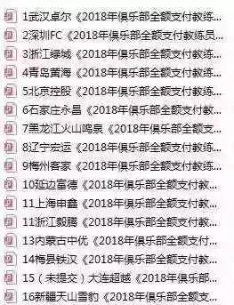 大连超越足球队最新消息,再见大连原唱视频