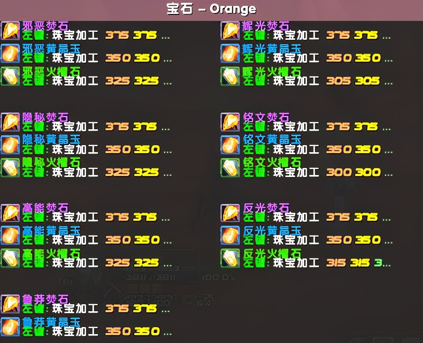 tbc珠宝加工1-300攻略,tbc珠宝加工哪些宝石只能自用