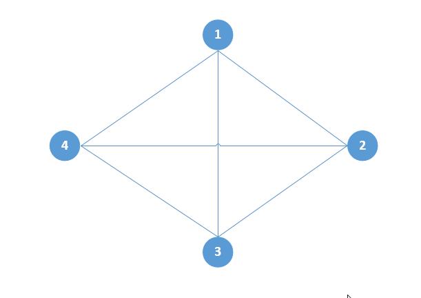 万字详文彻底弄懂TCP协议:从三次握手和四次挥手说起