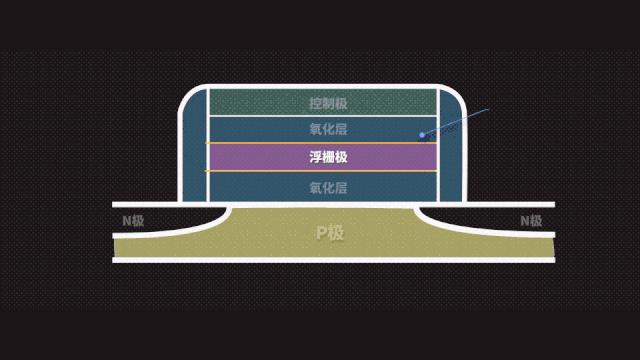 手机流量兆和mb的区别,手机流量1mbps与4mbps的区别