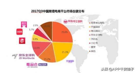 双11数据最真实的营销洞察,双十一销售分享心得