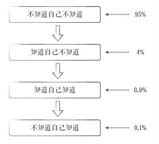 高晓松papi酱,高晓松papi酱何冰