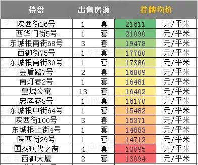 青羊区小升初推荐,青羊二区小升初会爆仓吗
