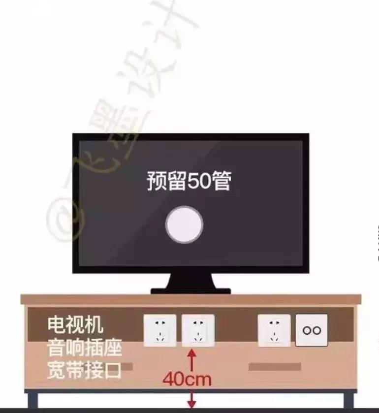 电视背景墙平面好看还是悬挂好看,入住后改电视背景墙