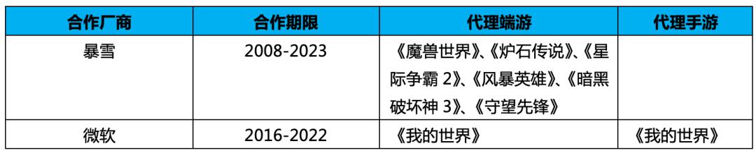 猪场最大的猪,猪工厂