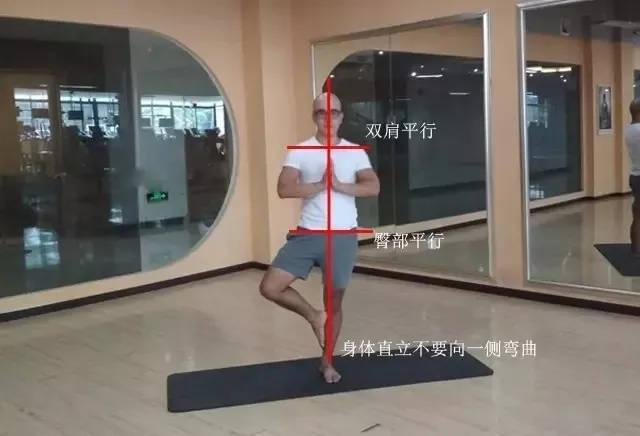 瑜伽后仰支撑式脚尖踩不下去,练了一年瑜伽树式还是站不稳