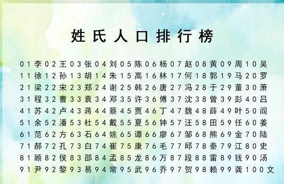 【我的苦乐年华11】寻根:我姓常,我从哪里来?!