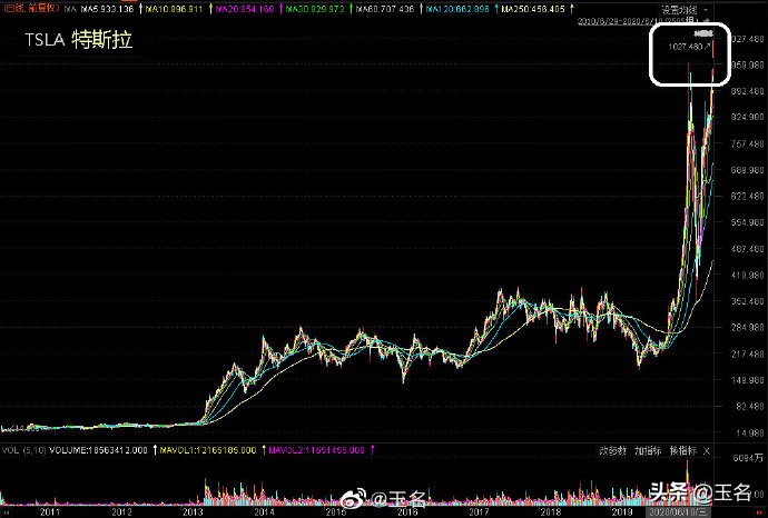 大盘股和小盘股哪个比较稳定,大盘股和小盘股哪个走势稳