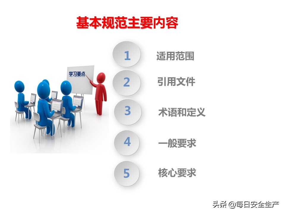 建设工程项目施工安全生产标准化,企业安全生产标准化基本规范解读