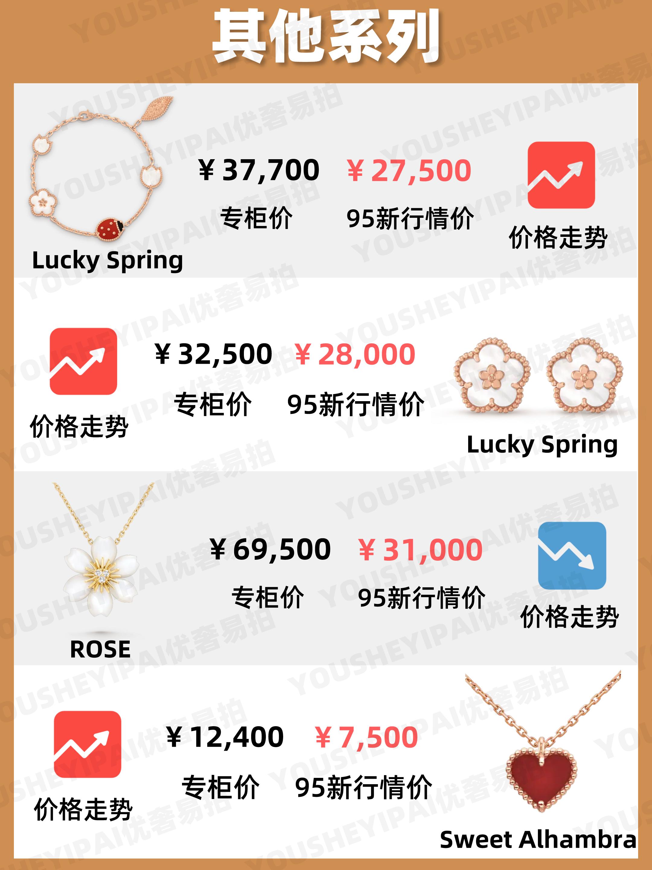 梵克雅宝首饰奢侈品,梵克雅宝什么珠宝值得买