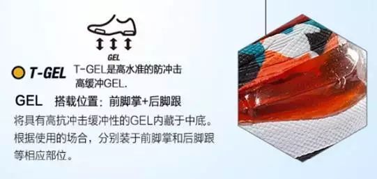 asics顶级薄底跑鞋,一蛋成名海苔肉松卷