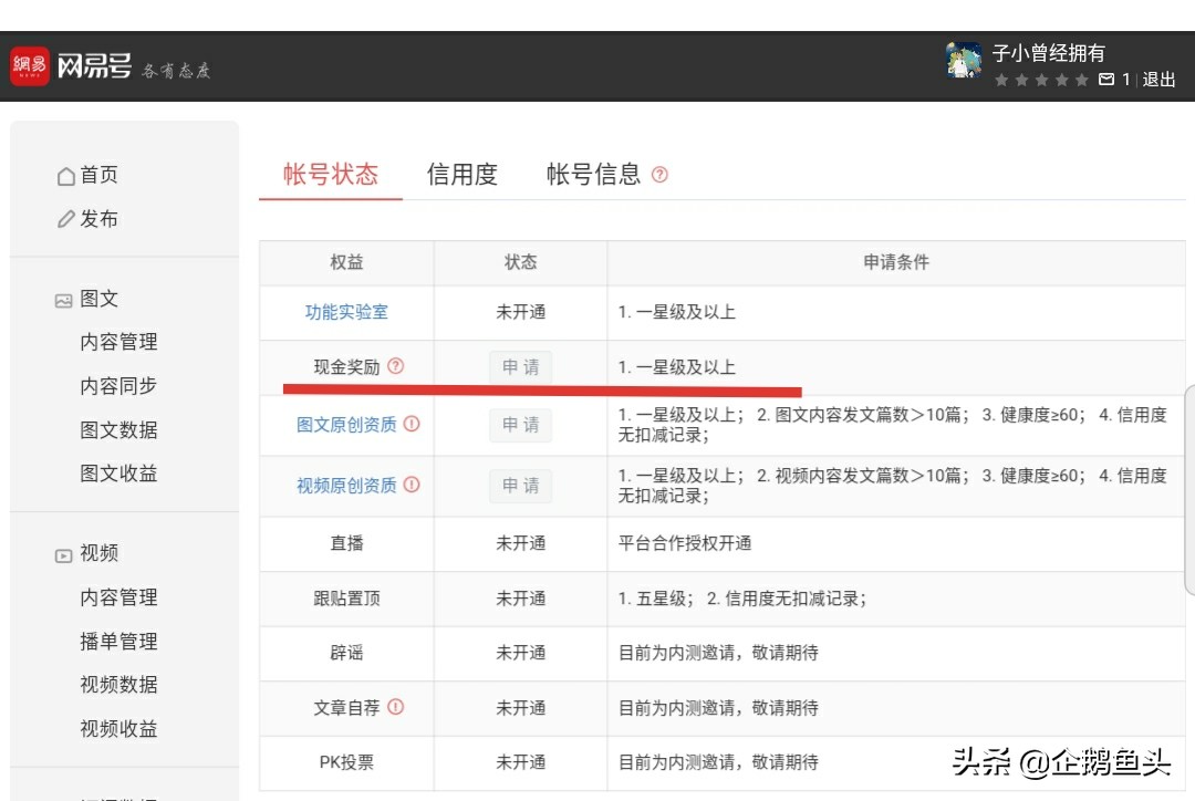 小白做自媒体破平台期的方法,新手开通自媒体收益多少