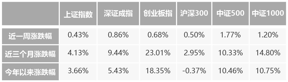 澶у博瀹氬,澶у博瀹氬绛栫暐鍥涘ぇ鏀煴