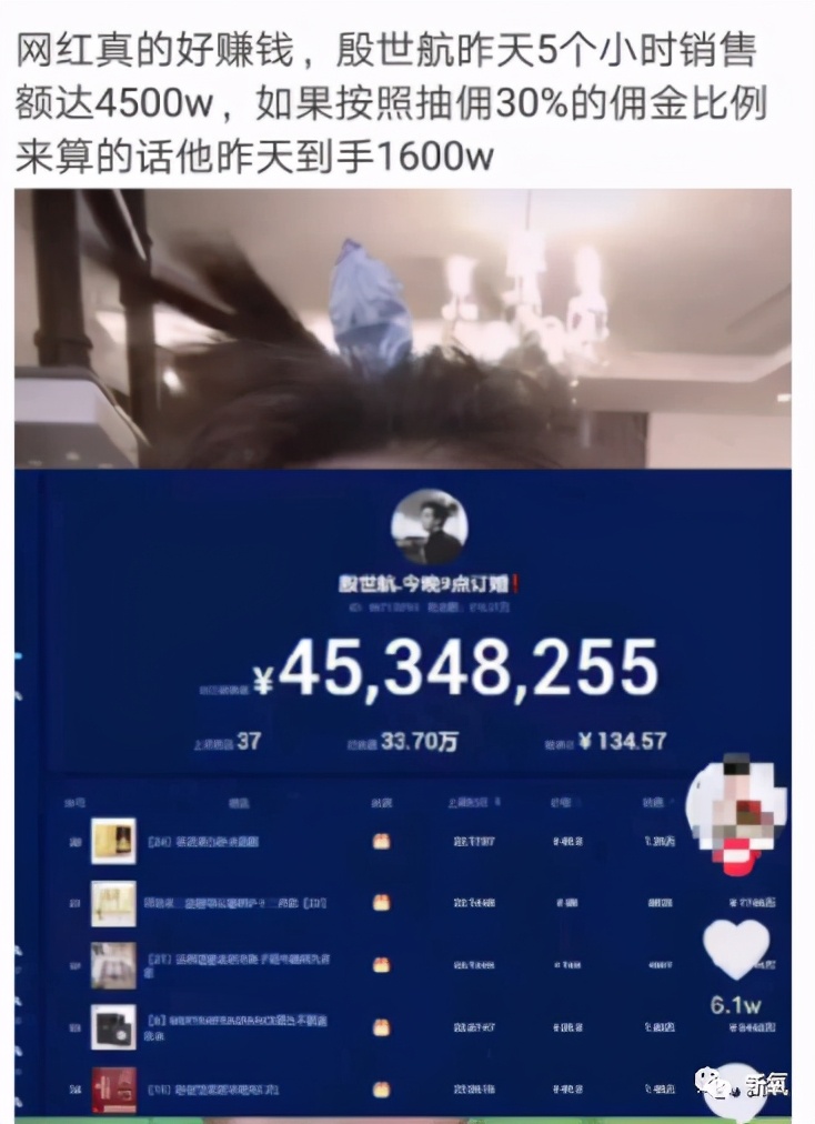 5小时赚1600万,五小时赚5000万