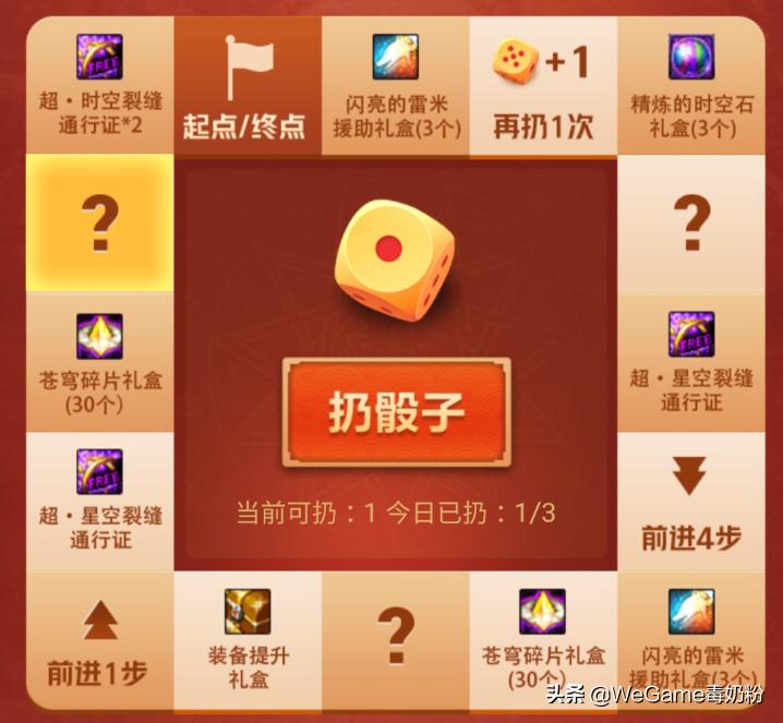 DNF:1月大富翁活动!每天点3次,轻松领取几十个增幅器