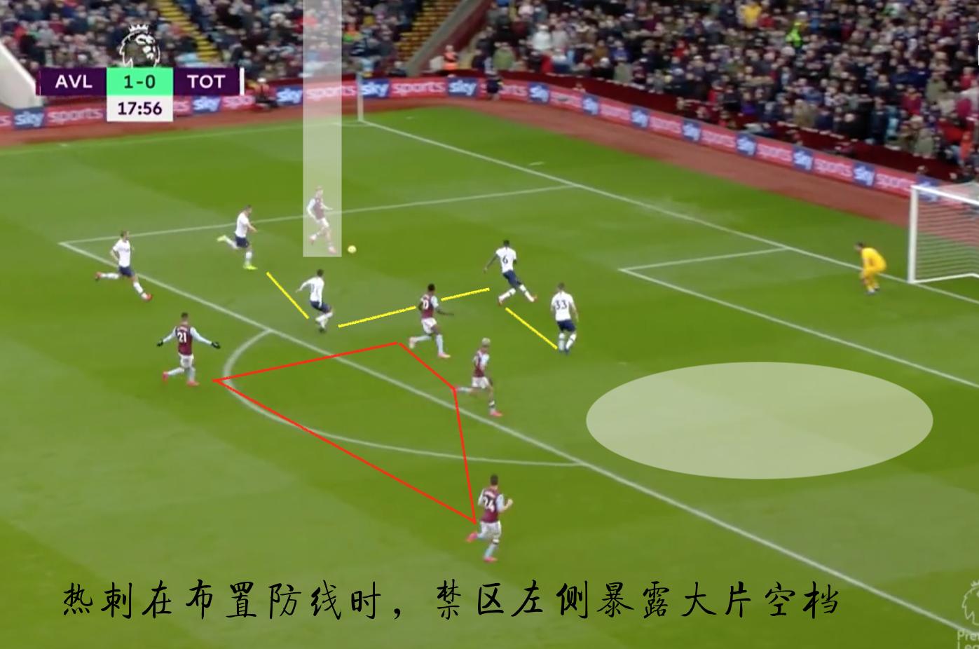 救赎之战：将功赎过的后卫，送出绝杀的“孙纳尔多”