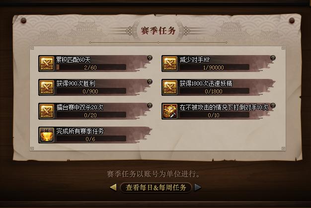 dnf转职光环攻略,dnf平民可以最容易获得的光环