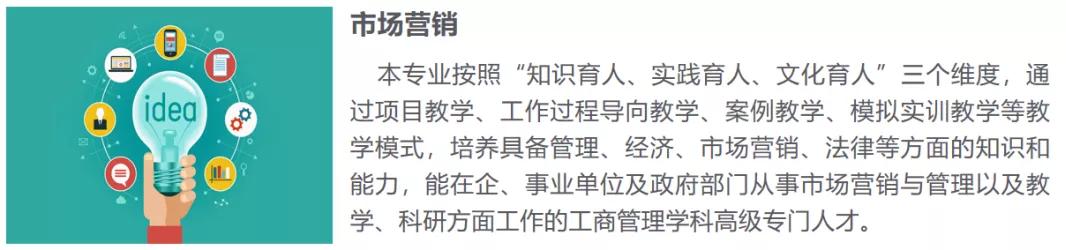 中南林业科技大学涉外学院2020年招生简章