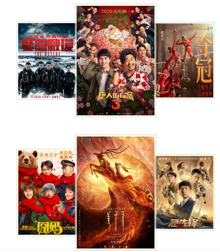 豆瓣评分最高的电影排行榜前十名,豆瓣动画电影排行榜top100