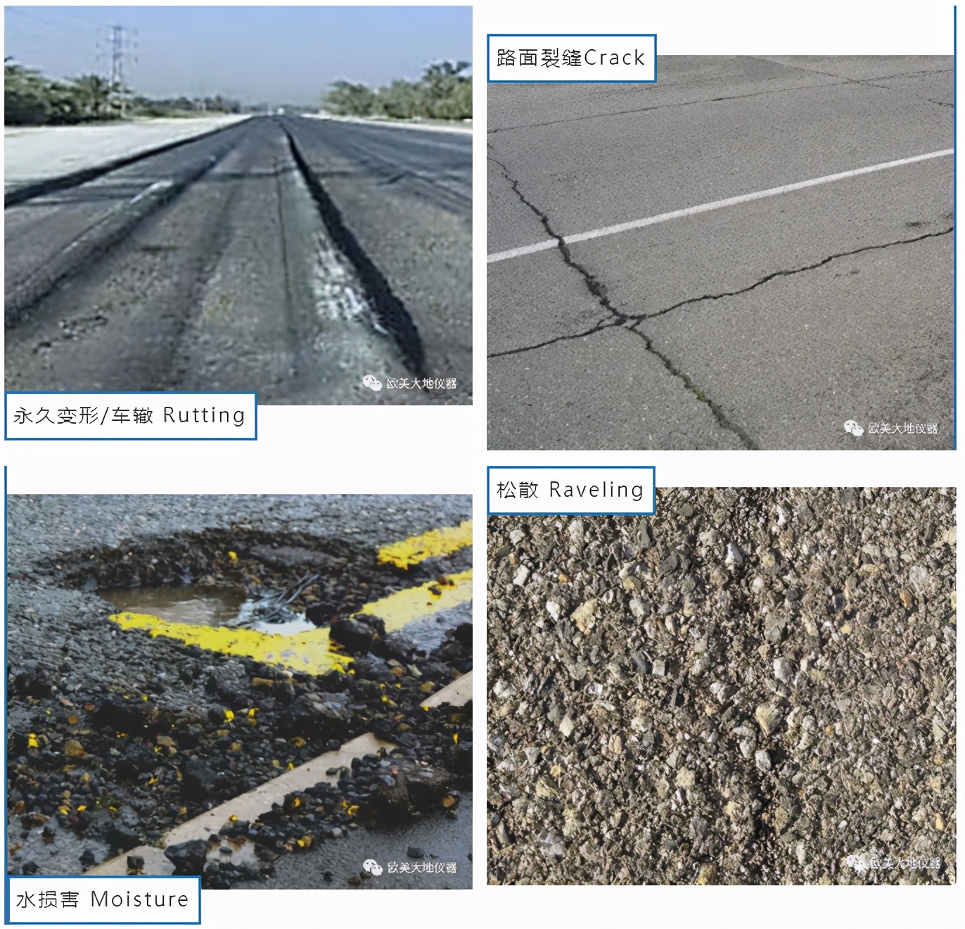 沥青路面密度评估的2.0时代——连续式路面压实测量仪