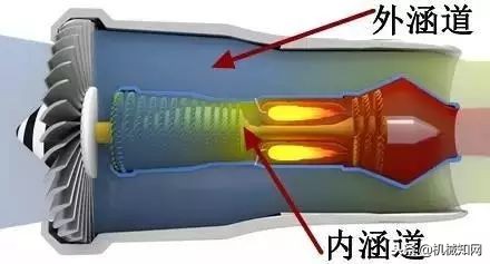 关于航空发动机原理论文,航空发动机难点到底在哪里