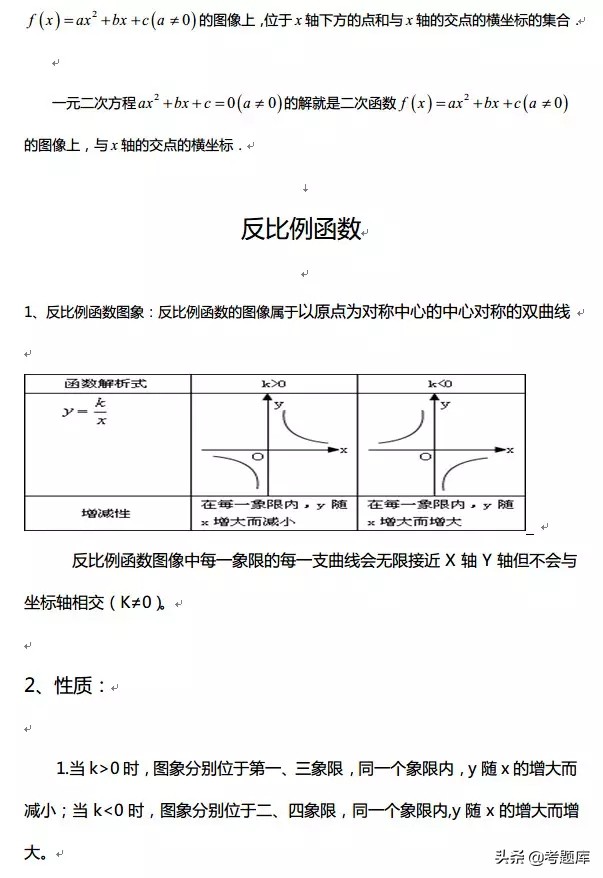 数学函数图像性质整理,正弦函数与余弦函数的图像和性质