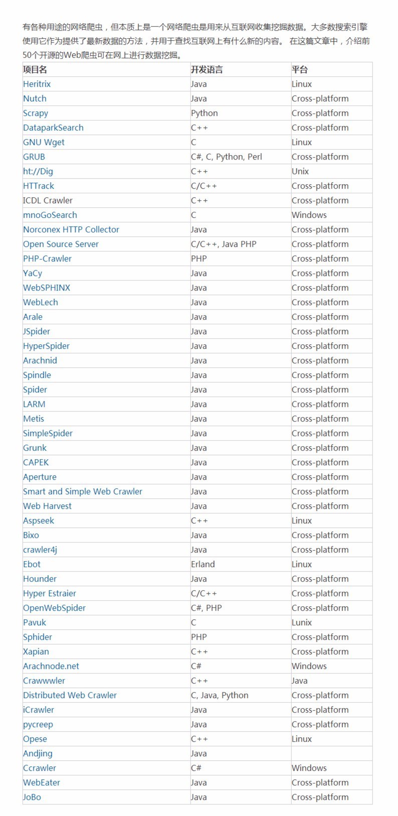 适合收藏学习的5个网站,10个学生必须收藏的免费学习网站