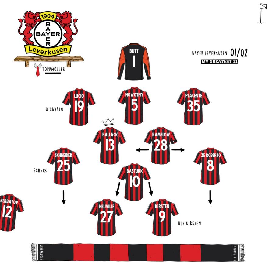 领头羊勒沃库森,勒沃库森三亚王主教练