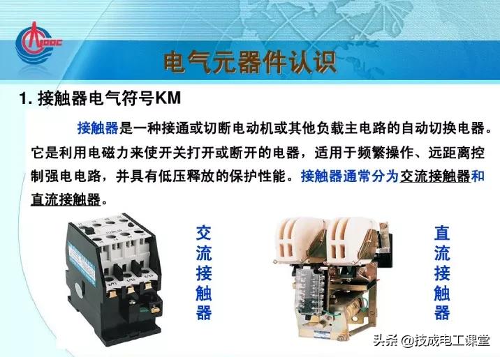 电工电路识图布线接线与维修,电工识图必学基础