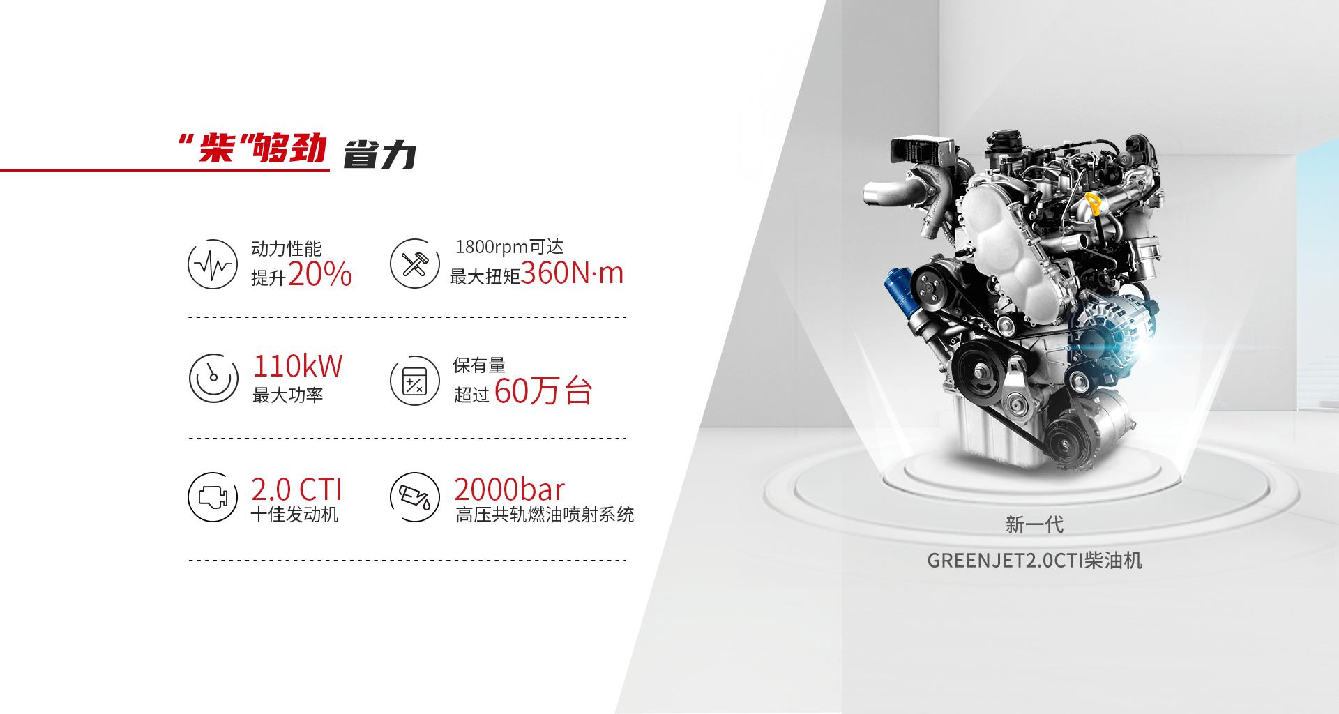 瑞风m4柴油版最新消息,江淮瑞风m4以旧换新