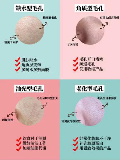 毛孔清洁小常识大全,毛孔深度清洁的步骤