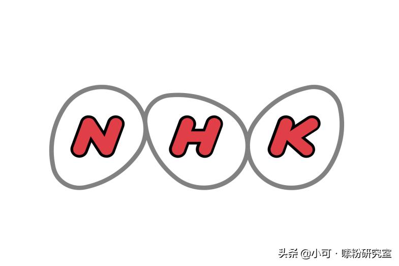 为什么叫Sony,sony是索尼吗