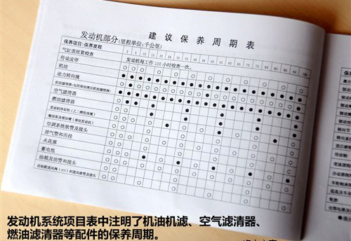 皮卡中大型,皮卡车车型推荐