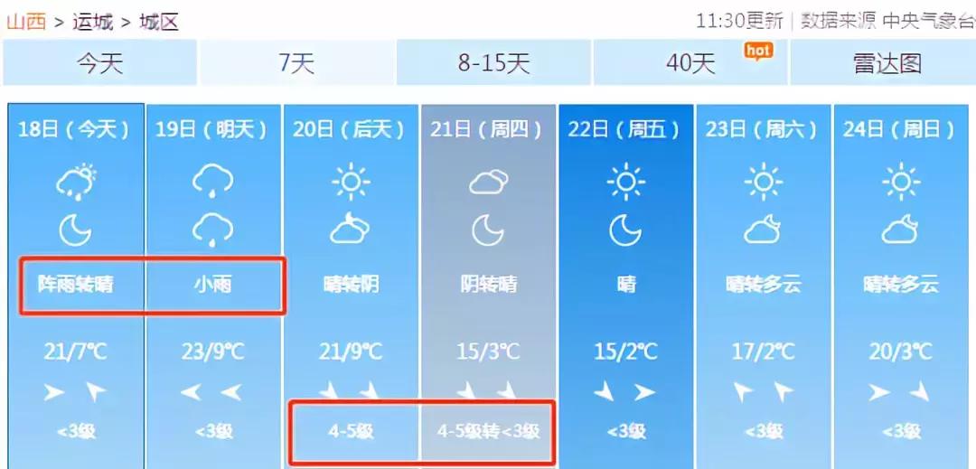 供暖延长2022,供暖延长一个月