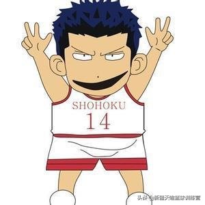 篮球的1-5号位都是干什么的？