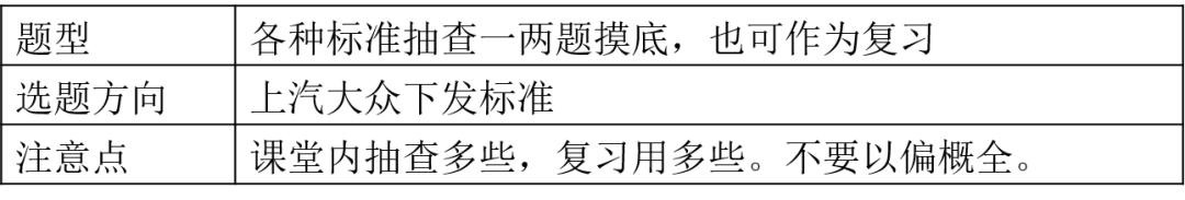 4s店入职考试一般考什么,4s店新人入职培训流程