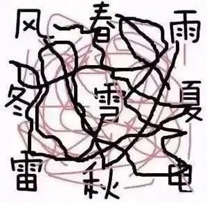 33°C！蒸桑拿？福州连续“高温”1周，还有这些消息……