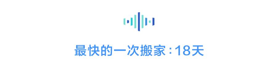 省电、省纸、省油，字节跳动居然这么抠门？