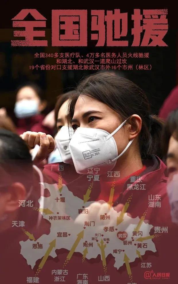 新冠肺炎治疗费免费吗,新冠肺炎天价治疗费感想