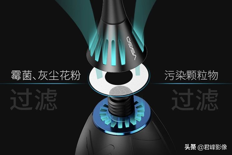 相机自带的图像传感器清洁,如何清洁相机传感器