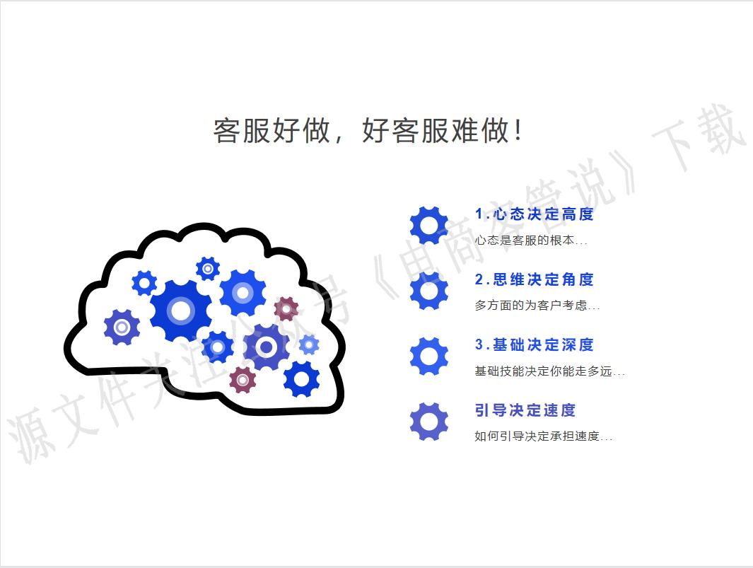 电商客服销售转化率提升方案,电商家具客服如何提高询单转化率