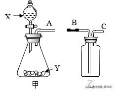 化学实验数据题带你秒杀初中,初三化学实验步骤速记