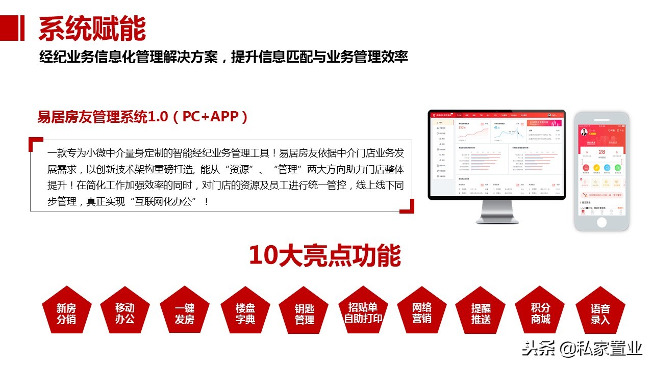 易居房地产是什么公司,易居为啥亏损14亿