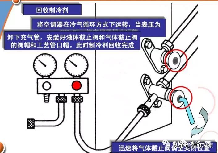 空调隐藏管道安装图解,高层空调安装方法图解