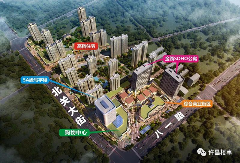 许昌市拿证速递:市区/建安区8盘拿证,附项目基本情况(3月)