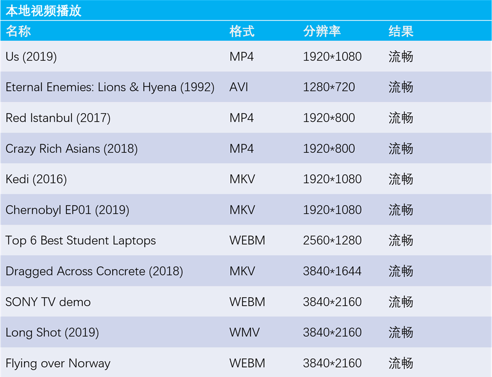 闆跺埢eq59娴嬭瘎,闆跺埢eq12mini杩蜂綘涓绘満