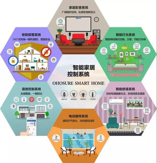 回首魔杖下的十八载，迎来品牌全新升级