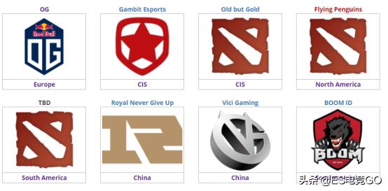 电竞早报：VG晋级后乌龙院长文解释换人始末；小明鞭健身引关注