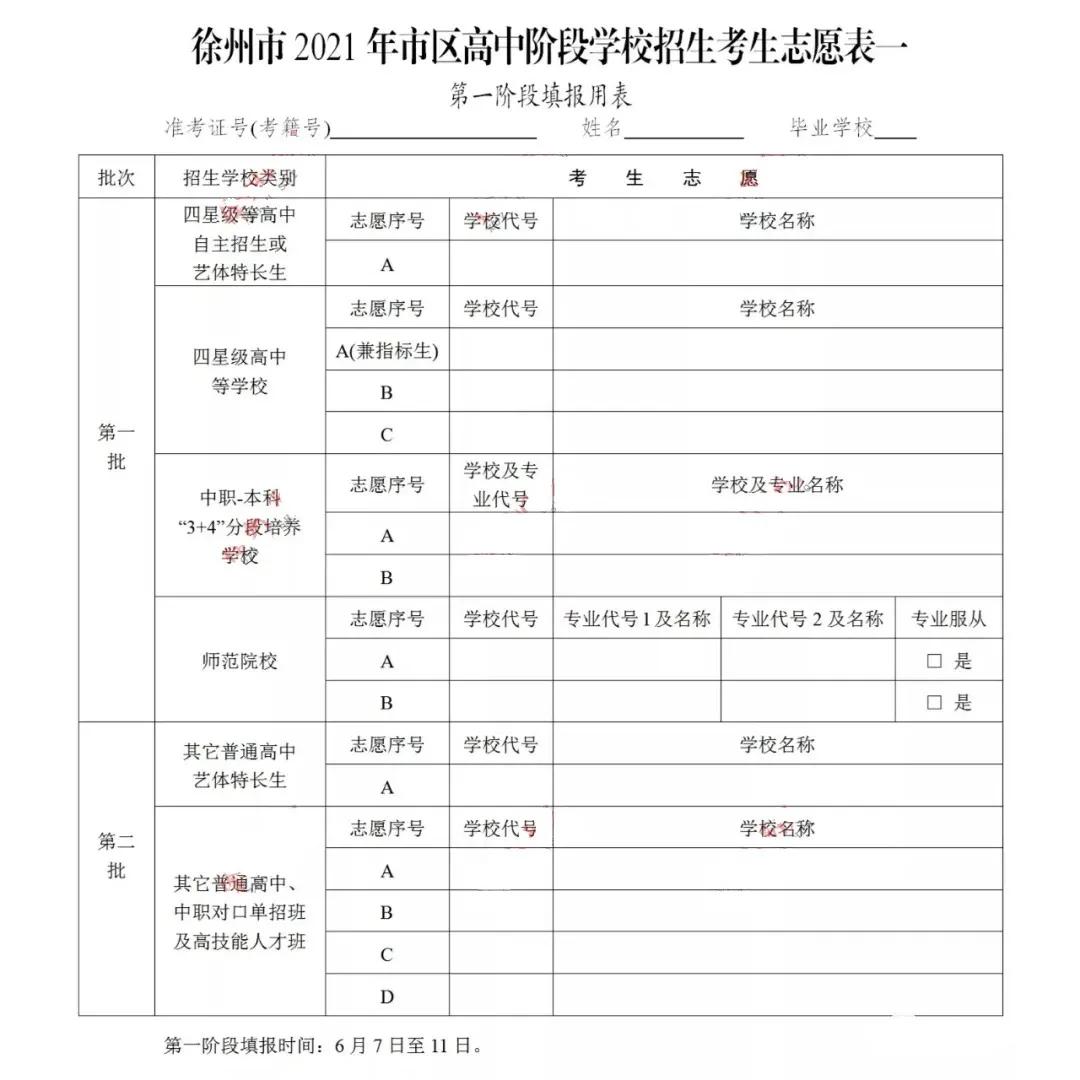 徐州矿大附属高中哪年招指标生的,徐州矿附初中招生